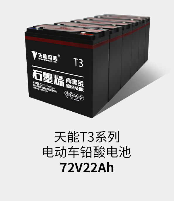 合乐hl888T3系列72v22ah